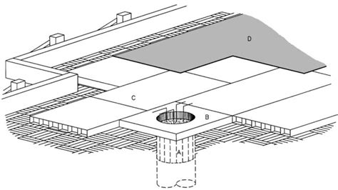 metal void box|collapsible void forms for concrete.